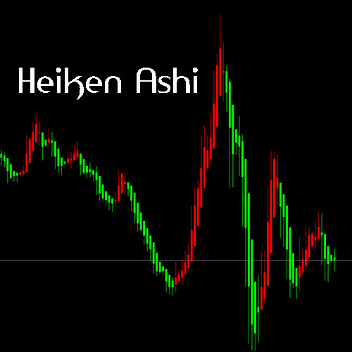 Heiken-Ashi-Indicator