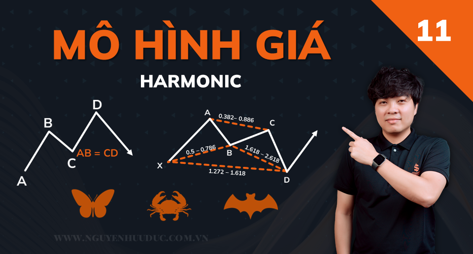 Mô hình giá Harmonic  Nguyễn Hữu Đức
