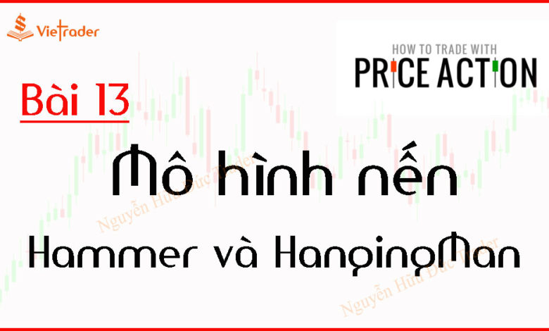 Mo-hinh-nen-Hammer-và-HangingMan-Price-Action