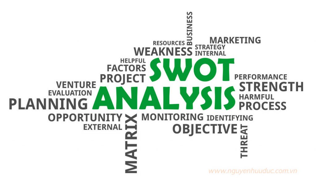 Phương pháp phân tích SWOT